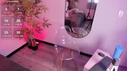 itsmroom online show from February 16, 1:22 pm