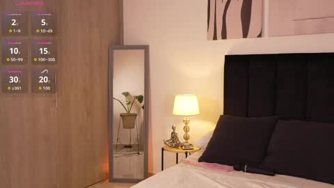 Izzy vega  online show from April 8, 1:52 am