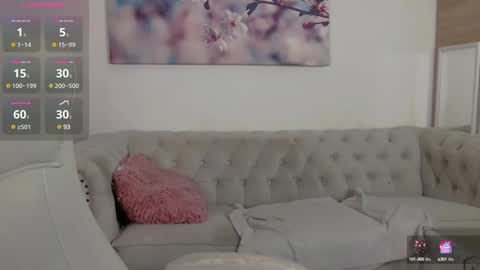 Snapshot of janellebrown_ chatting on February 20, 4:14 pm Janelle Brown online show from February 20, 4:14 pm