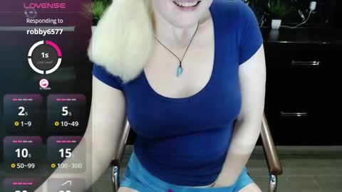 Snapshot of jassyjassypaw chatting on February 18, 7:00 pm jassyjassypaw online show from February 18, 7:00 pm
