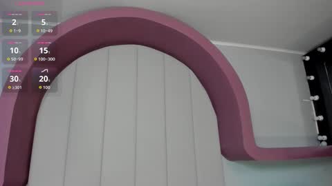 Snapshot of jessymorgan_ chatting on September 11, 5:19 am Jessy Morgan online show from September 11, 5:19 am