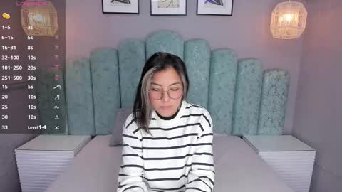 Snapshot of karoll_santos chatting on February 1, 3:41 am Karol Santos online show from February 1, 3:41 am