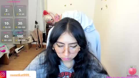 Snapshot of kat_ly_chan chatting on January 31, 12:40 pm Kat online show from January 31, 12:40 pm