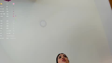 Kathy   online show from April 19, 6:10 pm