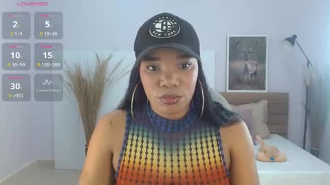 kimara lion online show from April 26, 4:54 am