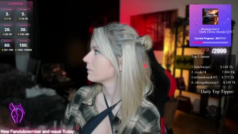 Snapshot of kimilee22 chatting on February 2, 6:20 pm Wolfs Girl online show from February 2, 6:20 pm