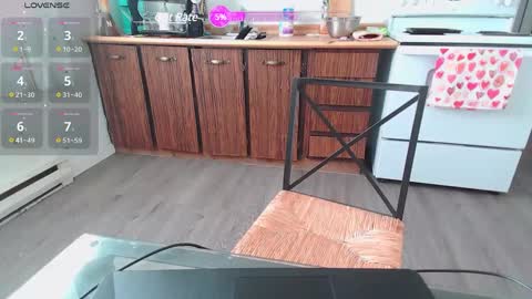 Kittyymaze online show from February 19, 1:28 pm