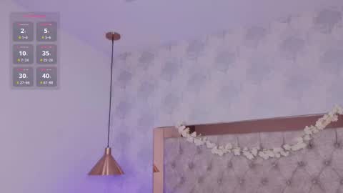  Kylie  online show from February 28, 12:37 pm