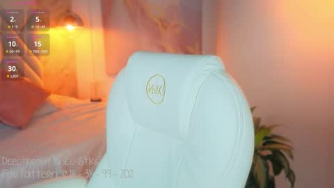 Lia Cox online show from March 28, 8:36 am