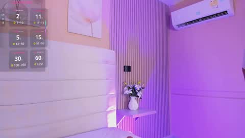 Lizeth follow me in my igimlilycute 3 online show from April 28, 4:38 am