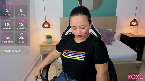 Snapshot of linda_rios_ chatting on February 14, 7:23 pm L I N D A online show from February 14, 7:23 pm