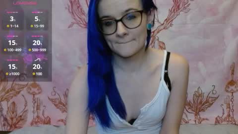 Lizzy B online show from January 22, 9:44 pm