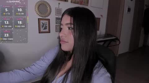 lolaasmith_21 online show from November 2, 9:18 pm