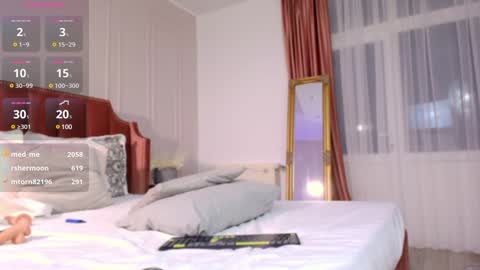 Snapshot of loonyannie chatting on January 26, 11:29 pm Annie online show from January 26, 11:29 pm
