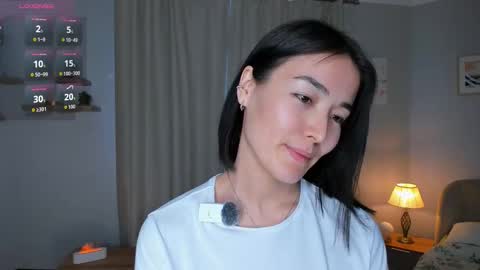 Lora control 2 min for every new Fan Club subscriber online show from January 10, 8:41 am