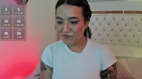 LOTTIE online show from January 8, 3:54 am