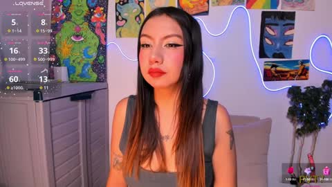 Snapshot of lovexxxdanna chatting on January 9, 4:30 am Danna online show from January 9, 4:30 am