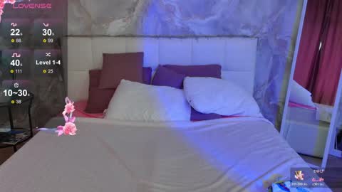 Lucy online show from April 23, 12:29 pm