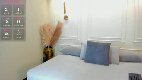 Luna online show from April 25, 12:02 am