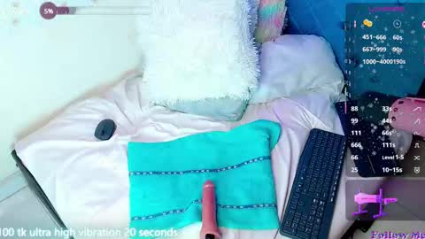 Snapshot of lunacandyy1323 chatting on March 7, 7:05 pm Luna online show from March 7, 7:05 pm