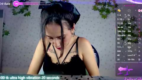 Snapshot of lunacandyy1323 chatting on February 23, 5:34 pm Luna online show from February 23, 5:34 pm