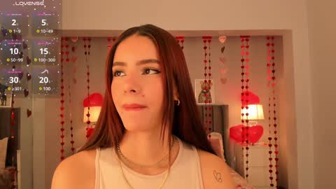 Snapshot of madie_collins7 chatting on February 6, 11:42 am Madie online show from February 6, 11:42 am