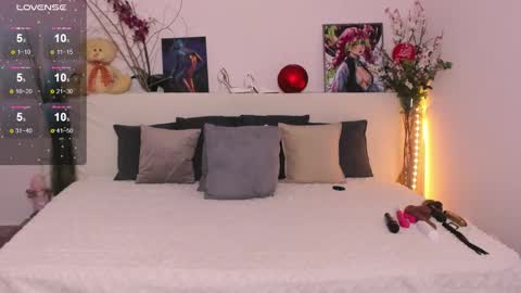 Snapshot of madissonkiss chatting on September 25, 5:06 am Madisson online show from September 25, 5:06 am