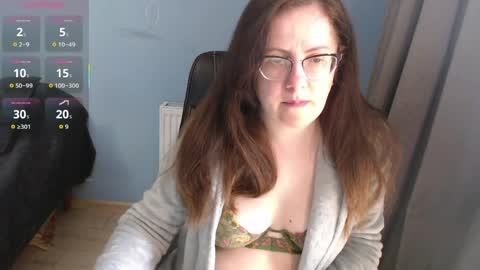 mandarinka28 online show from April 17, 8:38 am