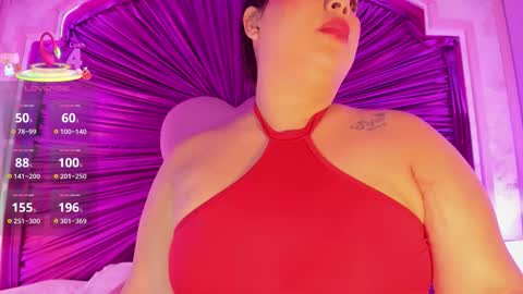 maralinette22 online show from November 6, 10:54 am