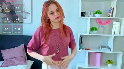 My name is Molly this is my first day online show from April 27, 3:03 am