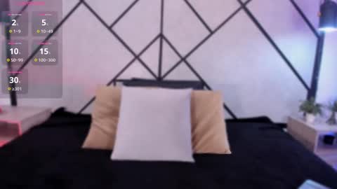 Snapshot of marie_miller_ chatting on March 3, 11:58 am M A R I E online show from March 3, 11:58 am