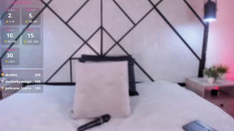 Snapshot of marie_miller_ chatting on February 3, 12:03 pm M A R I E online show from February 3, 12:03 pm