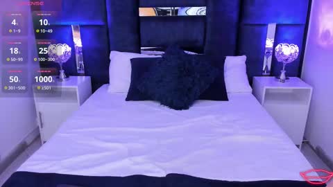 Snapshot of martinagarcia__ chatting on February 11, 9:25 pm Martina Garcia online show from February 11, 9:25 pm