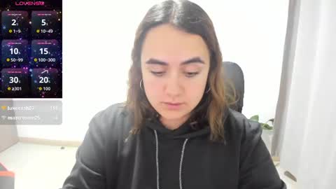 Dulce Maria online show from July 15, 12:37 am