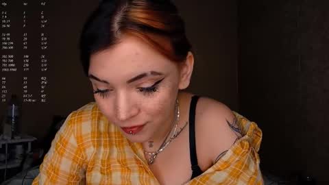 Mia online show from March 5, 1:18 pm