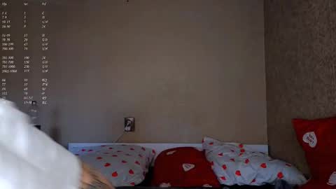 Mia online show from March 12, 1:25 pm