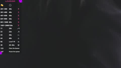 Daisy online show from February 14, 5:19 am