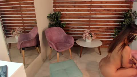 megan_raiin online show from January 21, 7:04 am