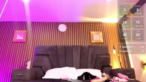 Snapshot of meganfoxxi_ chatting on October 12, 12:35 am MeganFOXXI online show from October 12, 12:35 am