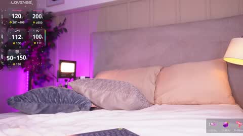 Melanie Brett  online show from April 25, 8:28 pm