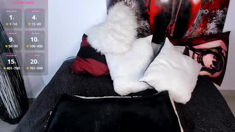 Snapshot of melanyangel99 chatting on February 19, 2:12 am melany online show from February 19, 2:12 am
