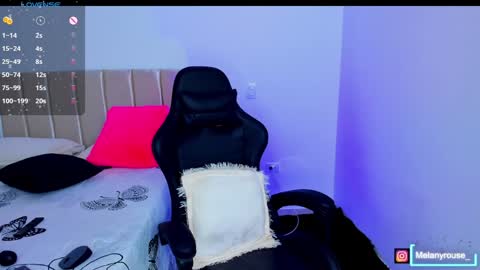 Snapshot of melanyrouse1 chatting on January 21, 7:17 pm melanyrouse1 online show from January 21, 7:17 pm