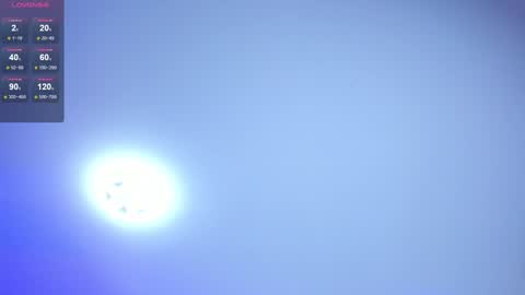 Snapshot of melisabostton_ chatting on January 31, 11:24 pm Melissa online show from January 31, 11:24 pm