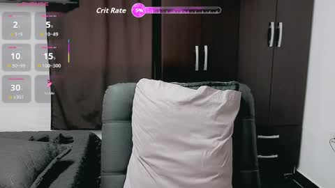 Melissas Corner online show from April 26, 11:46 pm