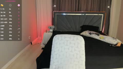 Snapshot of melissa_yamazaki chatting on January 13, 12:35 pm Lisaa online show from January 13, 12:35 pm