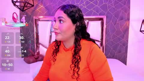 melissabloomm online show from April 27, 1:03 am