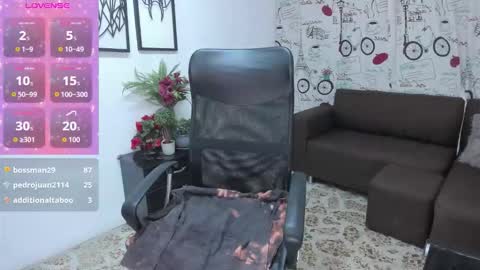 Snapshot of melissalabx69 chatting on September 21, 5:17 am MELISSA online show from September 21, 5:17 am