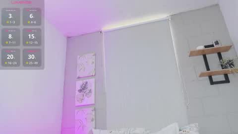 Melodi Skye online show from March 10, 7:29 pm