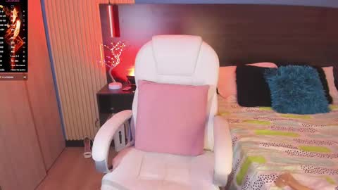Snapshot of melody_starr chatting on February 13, 2:31 pm melody_starr online show from February 13, 2:31 pm