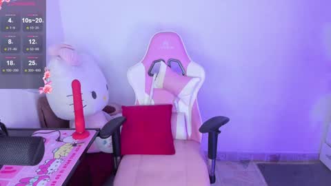 laura 3 i am independent model online show from December 23, 4:01 am